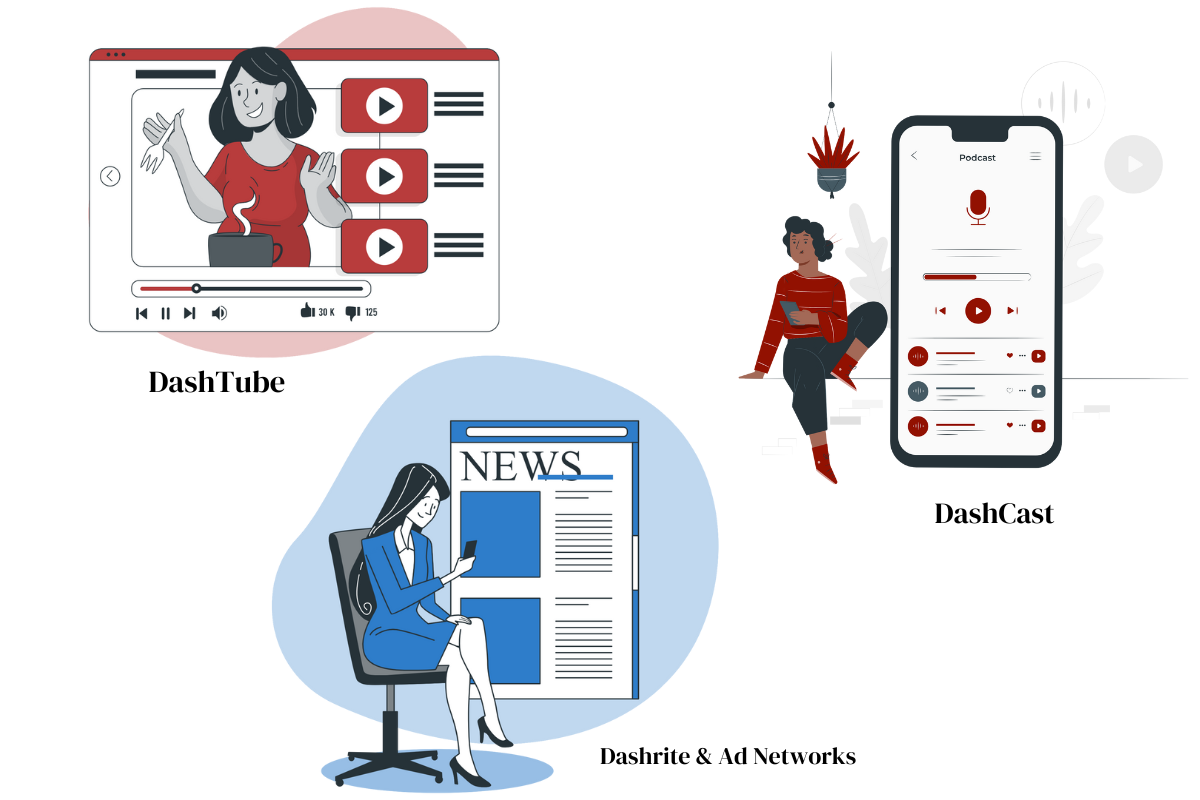 Advertising Affiliate Marketing